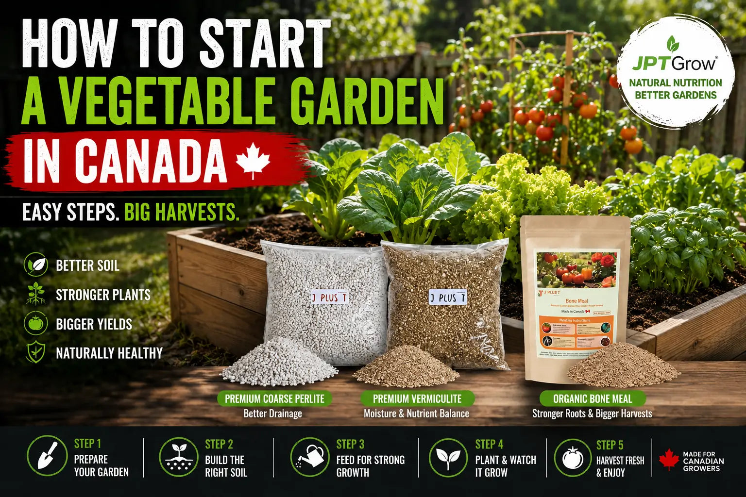 Complete guide to starting a vegetable garden in Canada with JPT Grow premium soil amendments including perlite for drainage, vermiculite for moisture balance and organic bone meal for strong roots, designed for Canadian backyard gardeners.