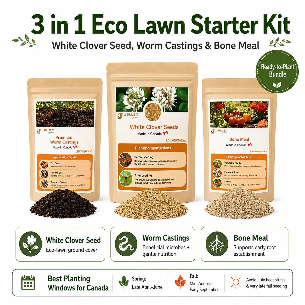 Clover Lawn Seed - Ultimate Eco-Lawn Starter Kit | Seeds, Worm Castings & Vermiculite Bundle for Beginners