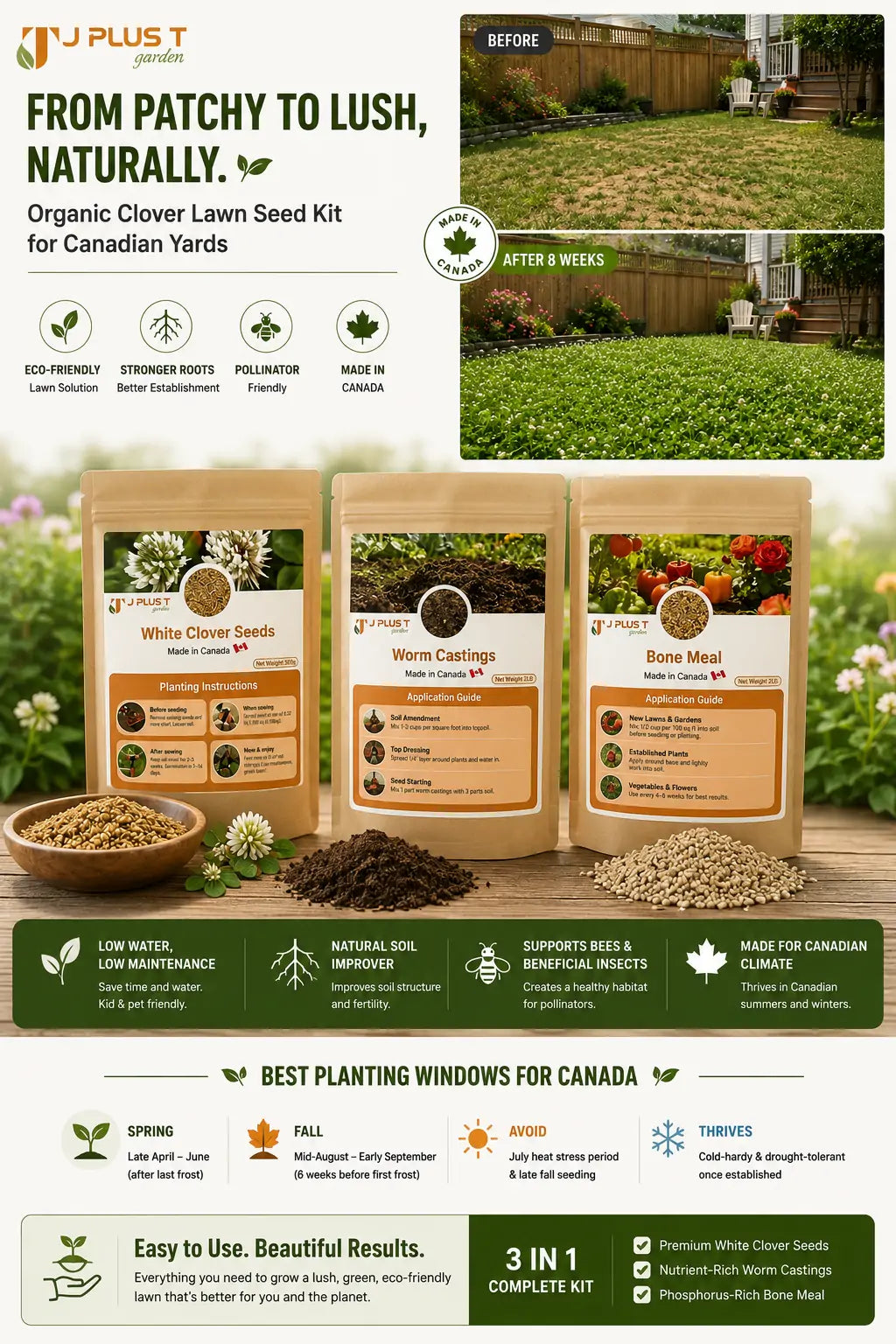 Clover Lawn Seed - Ultimate Eco-Lawn Starter Kit | Seeds, Worm Castings & Vermiculite Bundle for Beginners