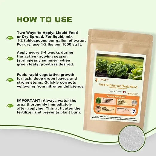 Fertilizer for Plants - J PLUS T Pure Urea 46-0-0, 5LB | High Nitrogen Water Soluble Plant Food