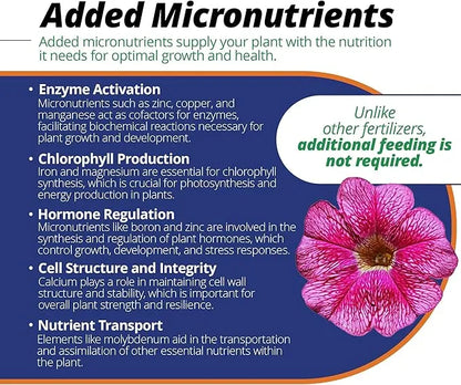 Water Soluble Fertilizer - Jack's Classic Blossom Booster 10-30-20, 1.5lb | High Phosphorus Plant Food